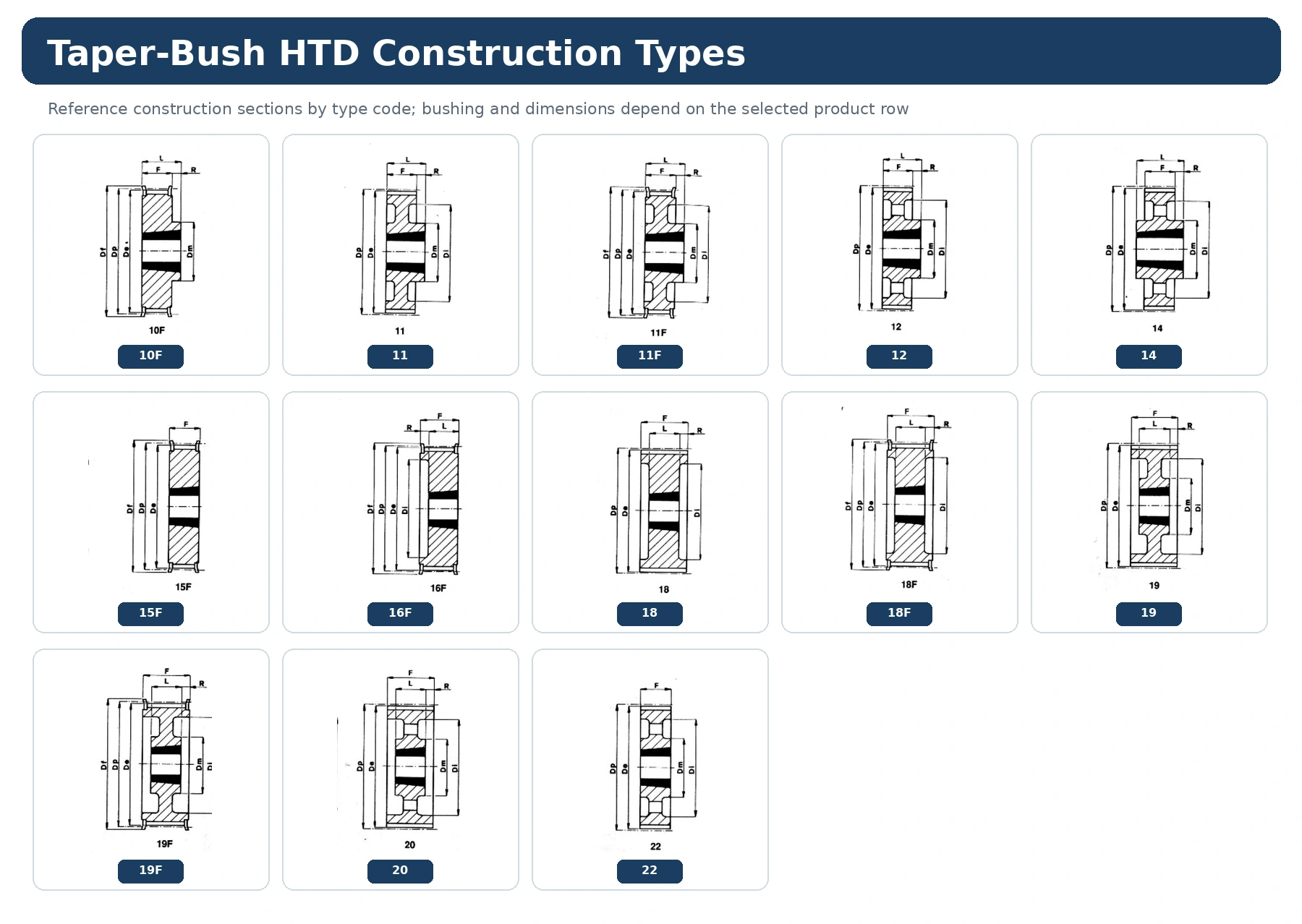 14M-115 construction type reference